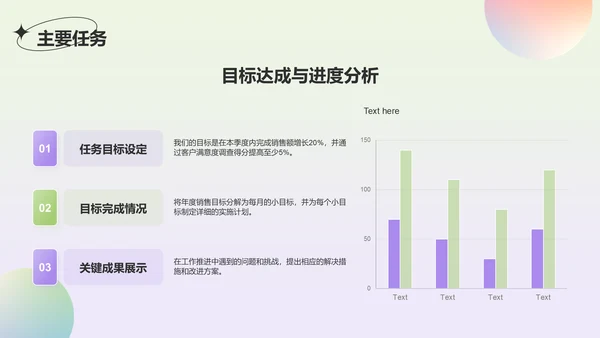 绿色渐变风工作总结汇报通用PPT模板