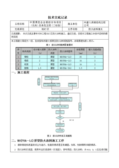 防火涂料施工技术交底