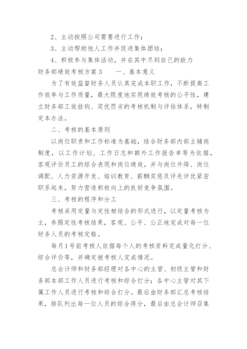 财务部绩效考核方案.docx