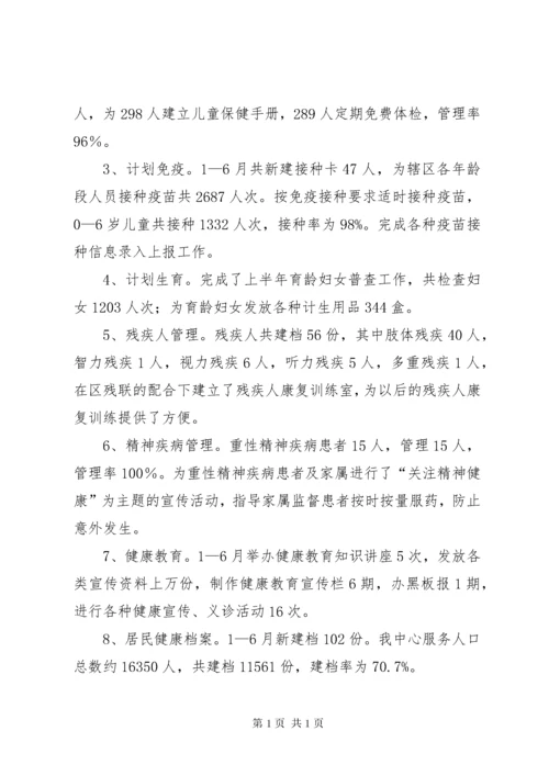 社区卫生服务中心年度工作总结.docx