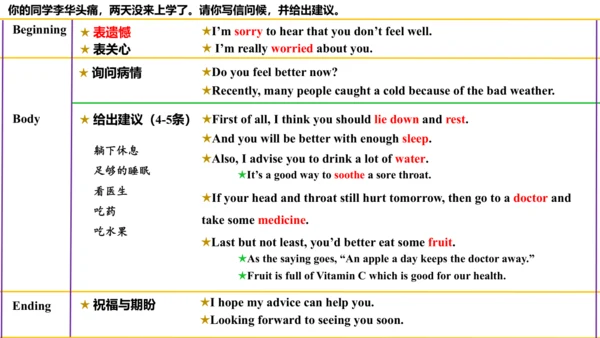 Unit 1 What's the matter? Section B Writing 课件