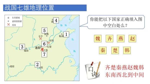 第6课 战国时期的社会变革  课件  2024-2025学年统编版七年级历史上册