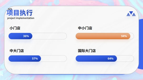 商务汇报蓝色卡通地球通用PPT模板