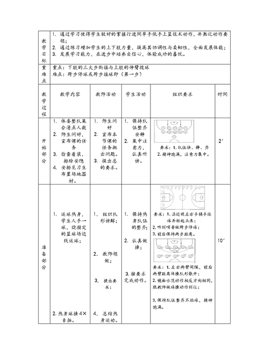 篮球新规则行进间单手低手上篮教学设计