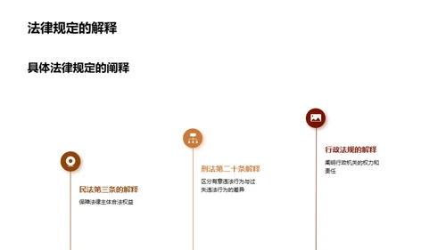 法律案例分析