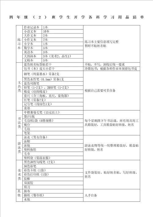 四年级班学生开学各科学习用品清单