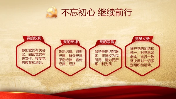 中国共产党的光辉历程党史党课学习教育PPT