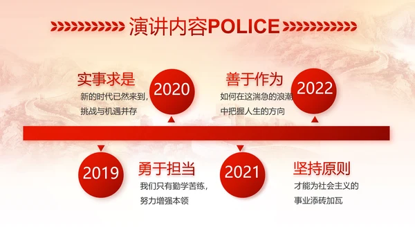 红色公安警察喜迎党的二十大动态PPT