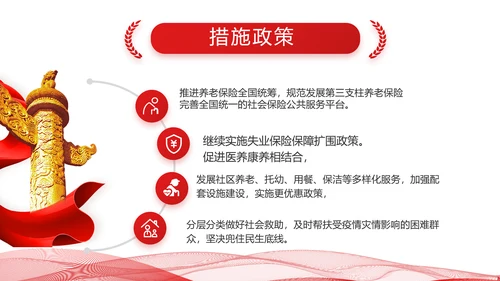 聚焦全国两会政府工作报告动态PPT