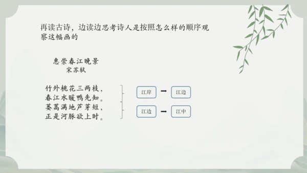1《古诗三首》其一惠崇春江晚景   课件