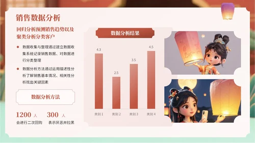 橙红色中国风中秋节古灯营销方案PPT