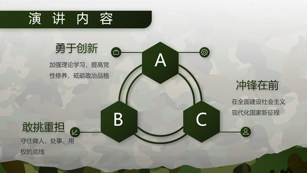 迷彩风部队军事工作总结汇报PPT