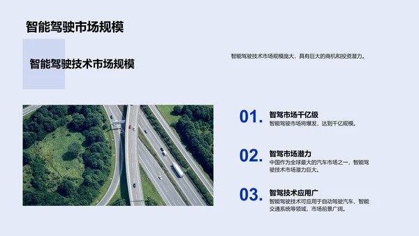 智驾技术融资路演PPT模板