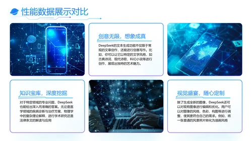 蓝色科技风Deepseek使用手册PPT