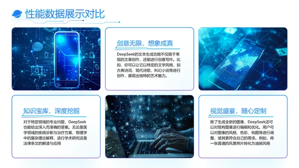 蓝色科技风Deepseek使用手册PPT