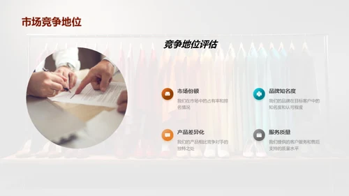 品牌年度商务透视