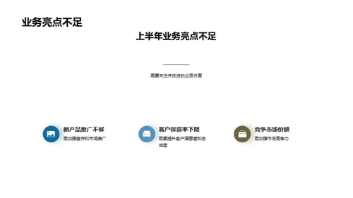 保险业务半年度透视