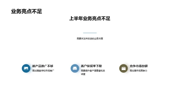 保险业务半年度透视