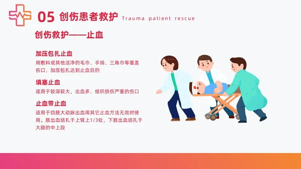 红色简约急诊急救知识培训医护培训PPT课件模板