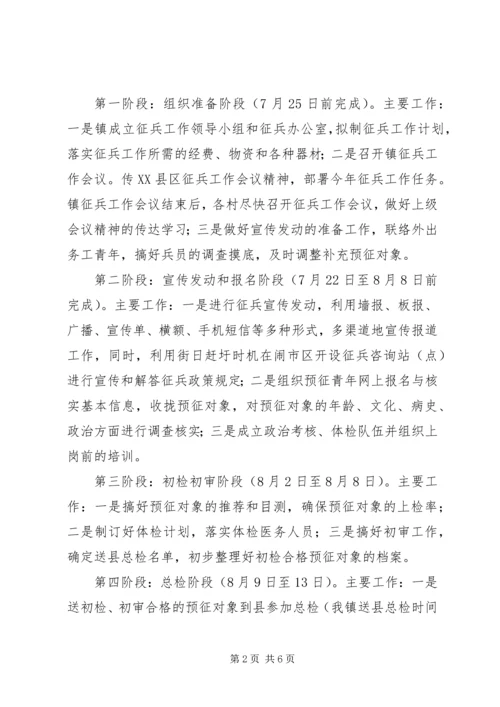 乡镇某年征兵工作实施方案.docx
