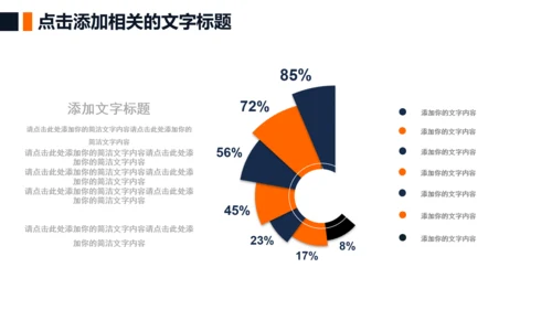 演讲大赛求职竞聘报告述职报告PPT模板