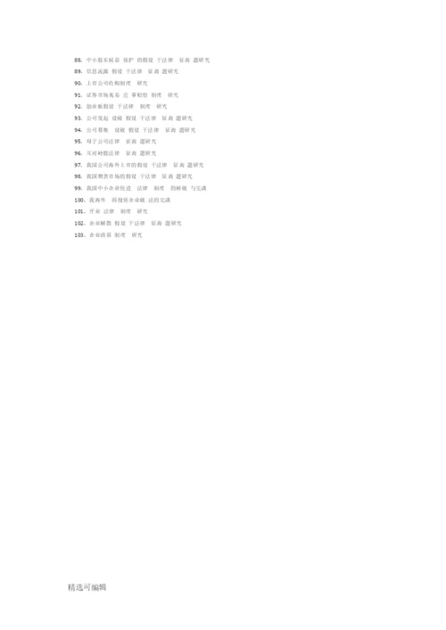 最新公司法论文题目整理103个.docx