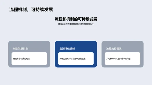 可持续发展与企业责任