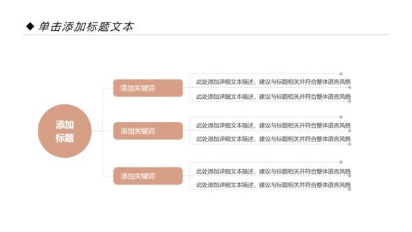 关爱孕妇母婴护理孕妇新生儿护理PPT模板