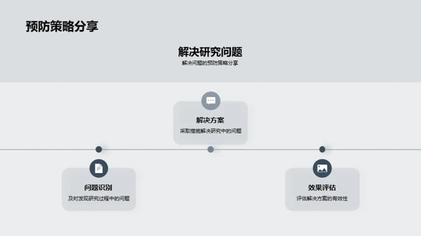 工学探索之旅