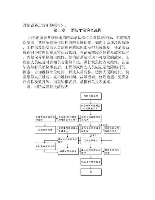 消防系统维护保养标准手册资料