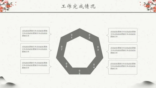 中国风年度总结工作计划汇报通用PPT模板