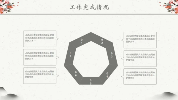 中国风年度总结工作计划汇报通用PPT模板