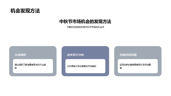 掌握中秋市场脉搏