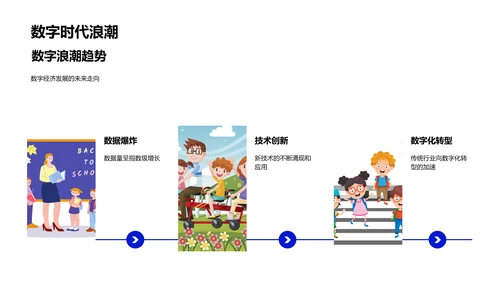 数字经济开题报告PPT模板