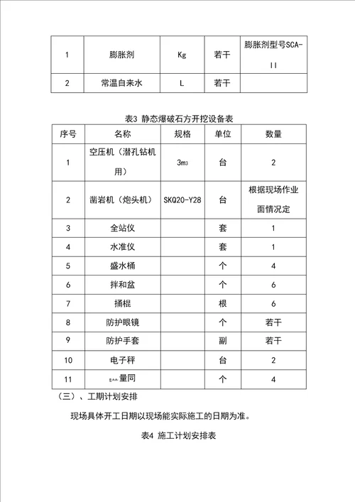 石方膨胀剂预裂施工方案