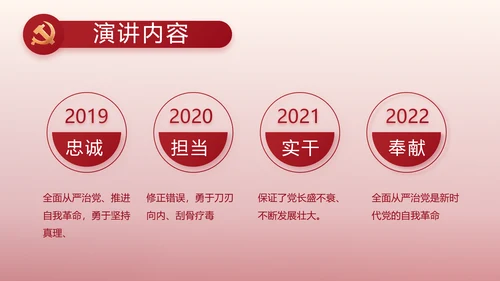红色大气纪检干部工作总结动态PPT