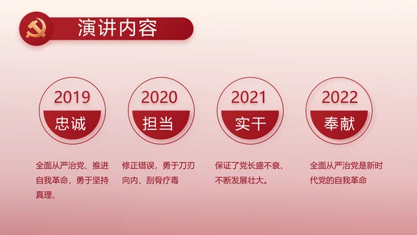 红色大气纪检干部工作总结动态PPT