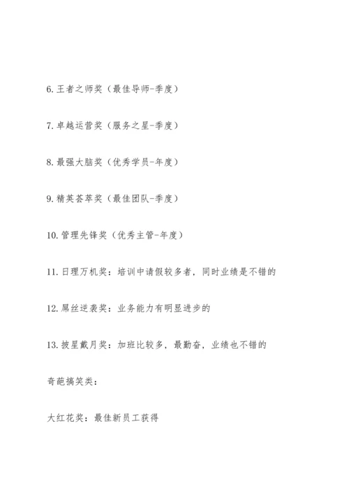 年终表彰奖项名称大全.docx