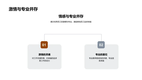 年度表彰大会