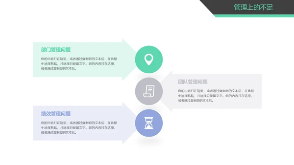 时尚精美销售部工作总结商务报告PPT模板