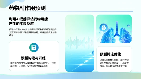 绿色3D风人工智能在医疗行业的创新与挑战PPT模板