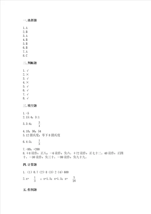 晋江小学毕业期末数学试卷基础题