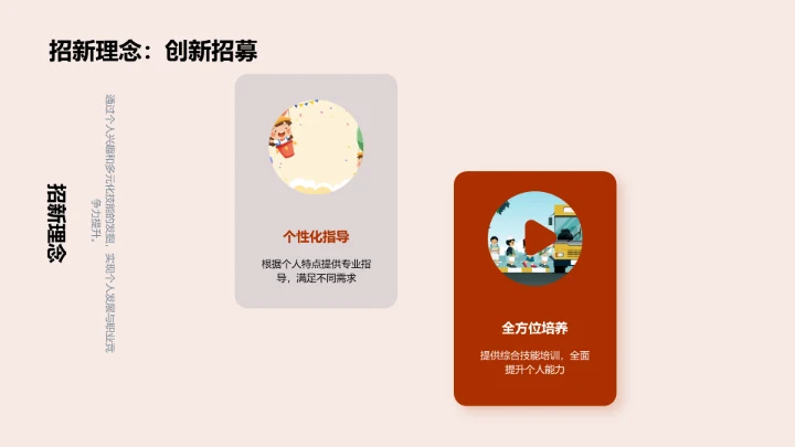 社团成员成长指导PPT模板