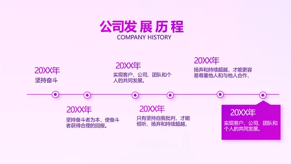 紫色项目工作开展计划商务动态PPT