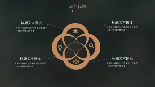 炫酷时尚黑金欧美风商业计划书通用PPT模板