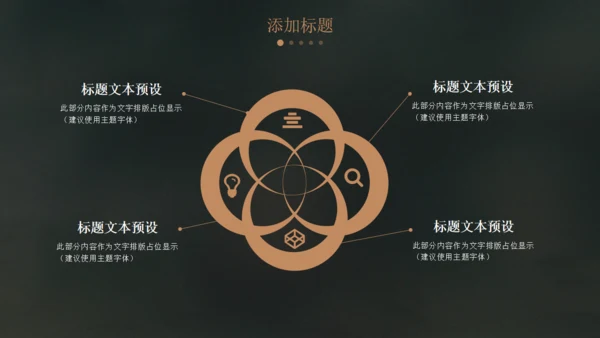 炫酷时尚黑金欧美风商业计划书通用PPT模板