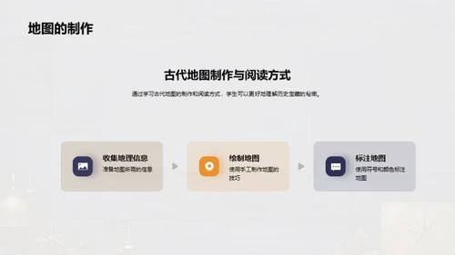 商务风教育培训教学课件PPT模板