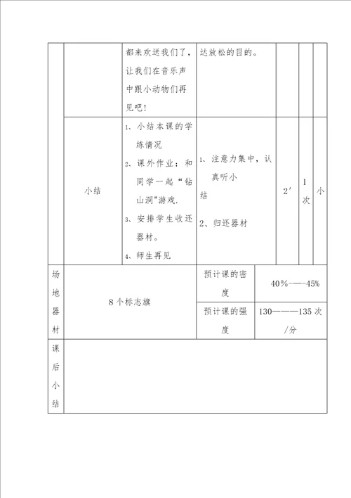 水平二50米快速跑教学设计