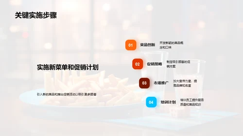 餐饮业季度策略分析