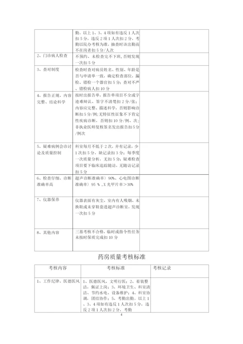 医院医疗质量管理考核标准及奖惩表.docx